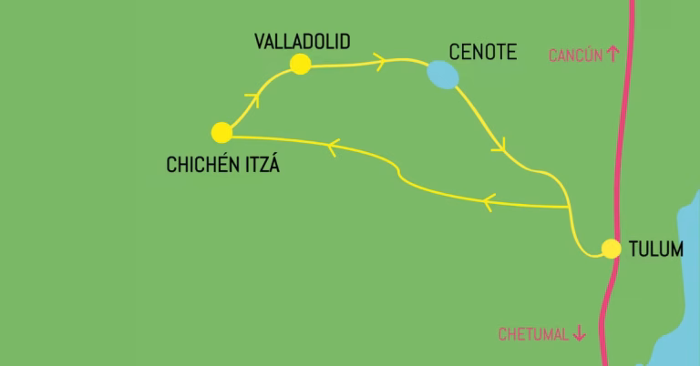Simple map with routes from Tulum to a cenote, Valladolid, and Chichen Itza. Arrows show paths; Cancun and Chetumal labeled in pink.